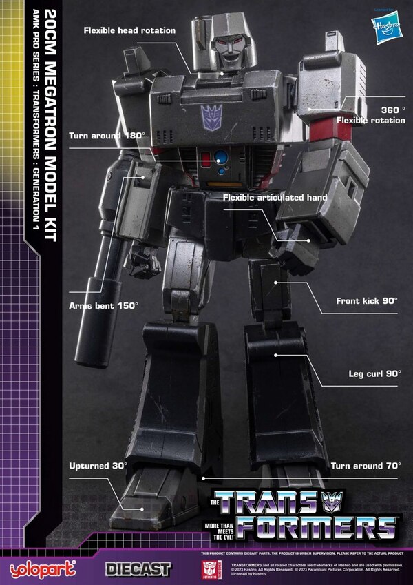 Image Of G1 Megatron AMK Pro Series Official Reveal From Yolopark  (2 of 9)